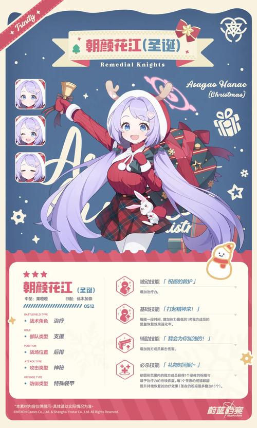 志愿少女游戏官网角色介绍与玩法攻略大全