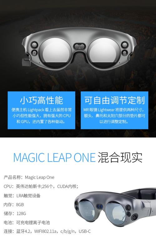 神器眼镜官方正式版最新版下载 解锁未来科技新视界