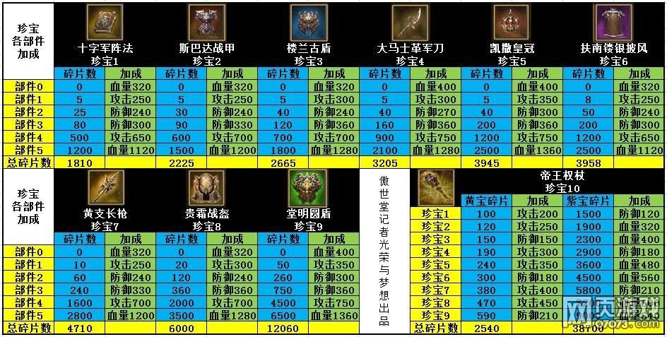 欢迎来到后宫岛版本大全游戏攻略全解析