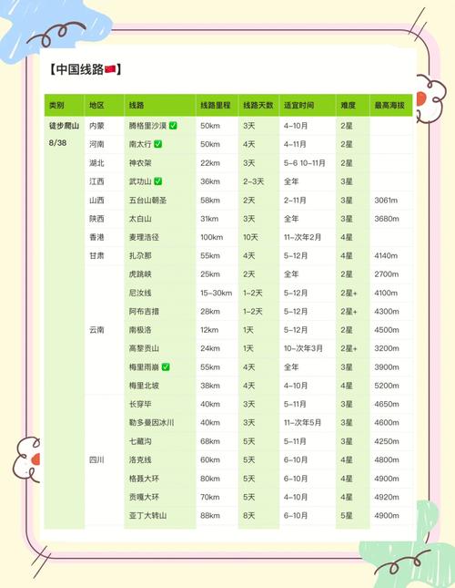 梦想官方网站热辣可爱风必备单品推荐清单