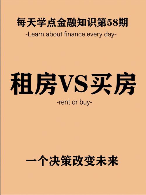 蜗居官方网站租房买房攻略全解析