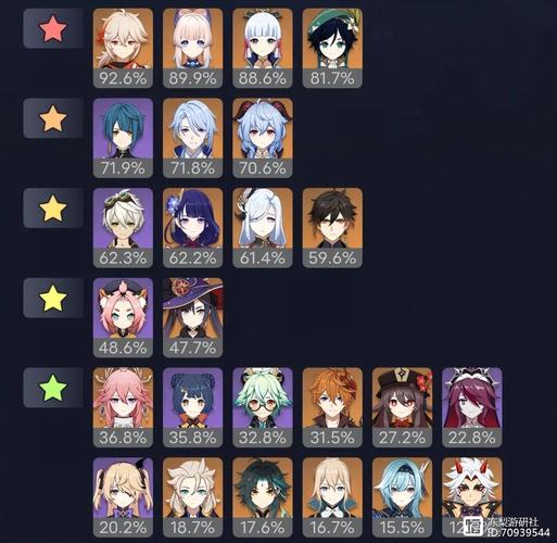 维罗达修女版本大全 详细解析各版本区别