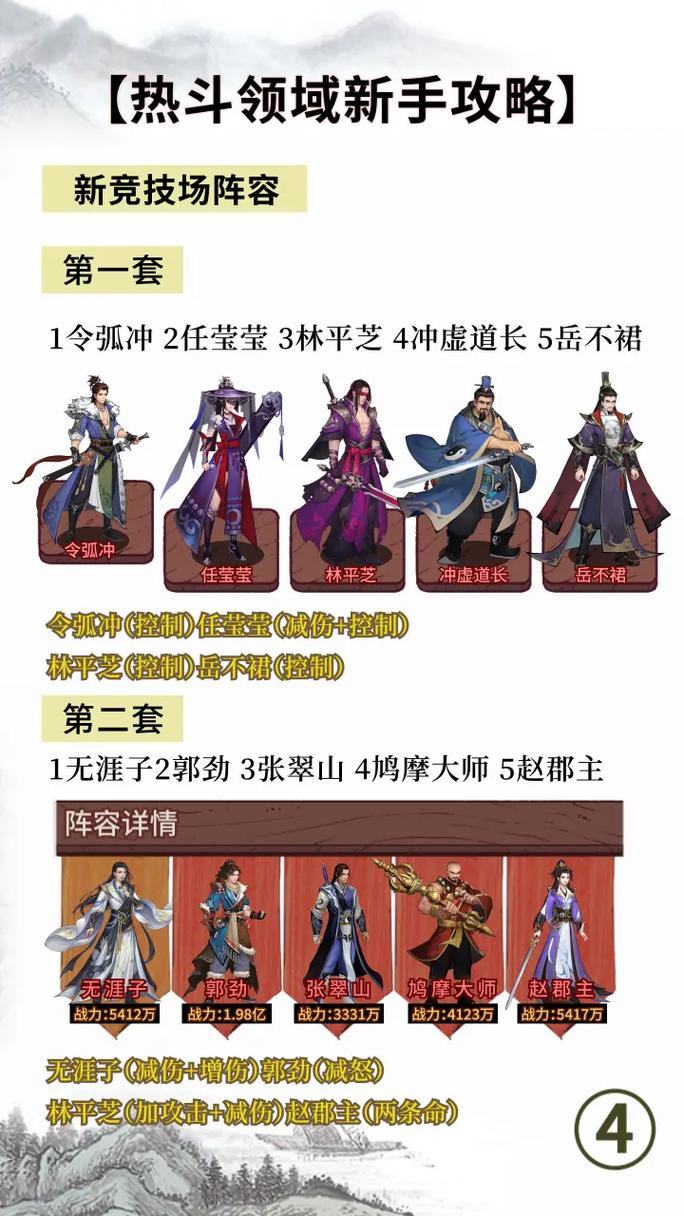 幻灵触手杨过游戏角色介绍 杨过技能全解析