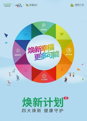 新生活计划下载地址分享 轻松获取最新版本