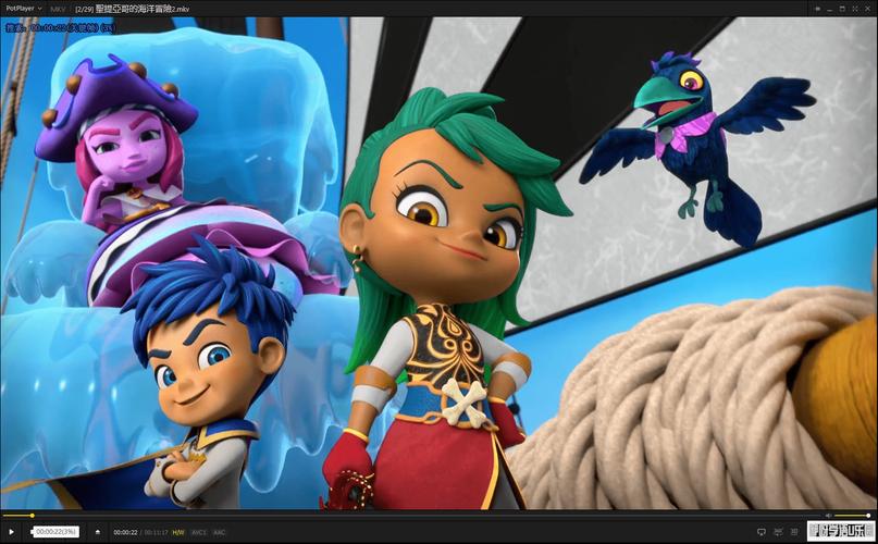 米莉的冒险汉化版更新了什么 最新内容详细介绍