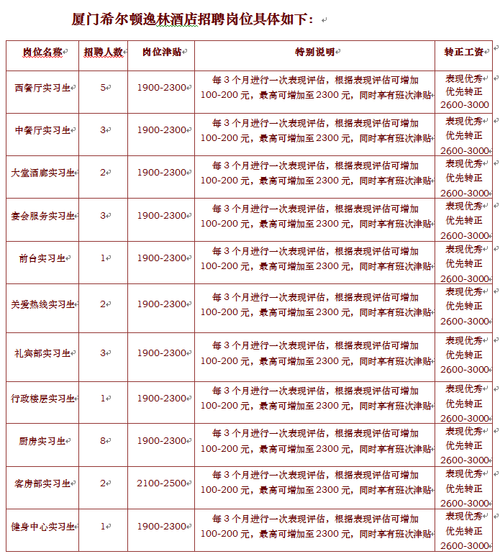 身体薪酬更新地址在哪里 最新查询方法一览