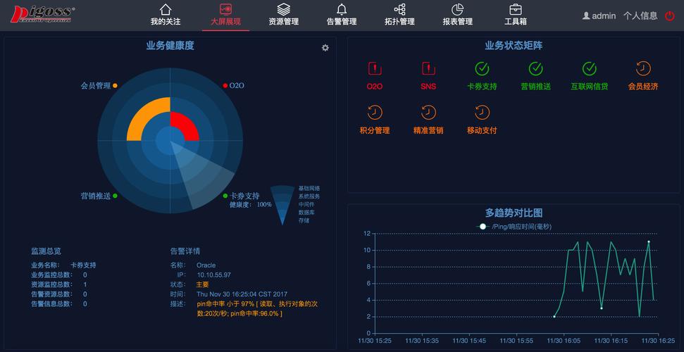 鲁迪最新版本功能更新内容抢先看