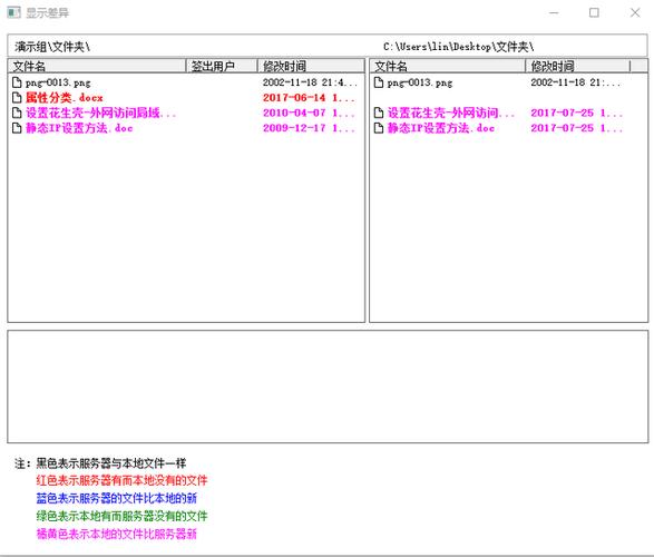 族长版本大全与其他版本对比分析