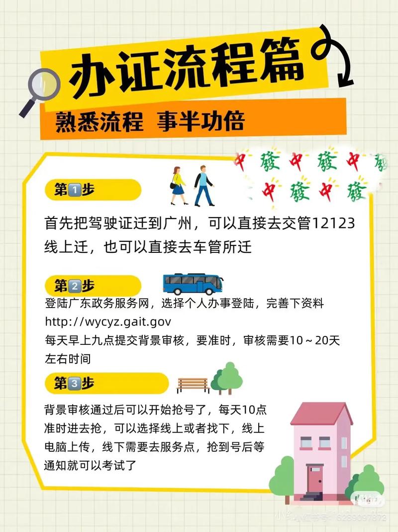 成为出租车司机最新条件及报名流程详解
