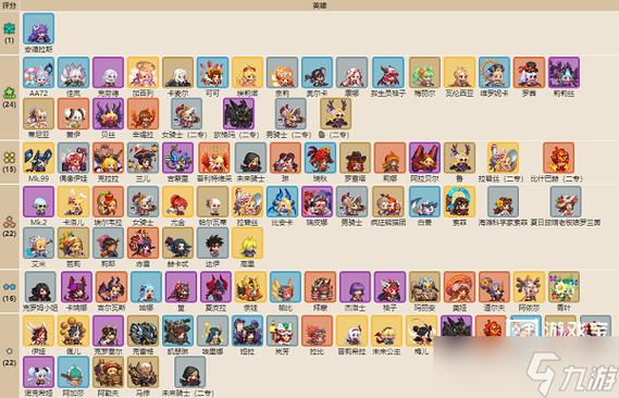 玉莲之剑最新版本角色强度排行谁是最强