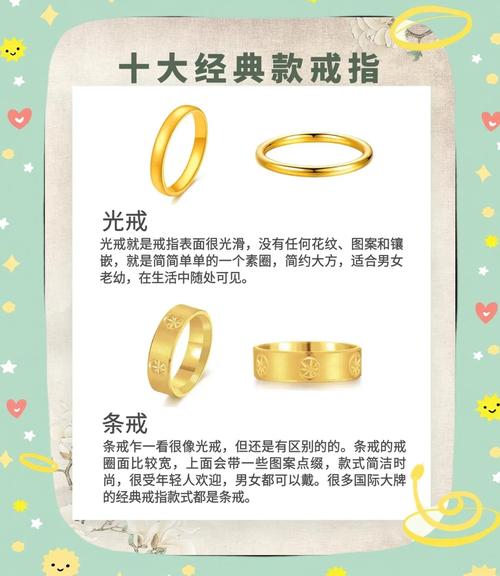 欲望之戒版本大全 了解每一款戒指的特点