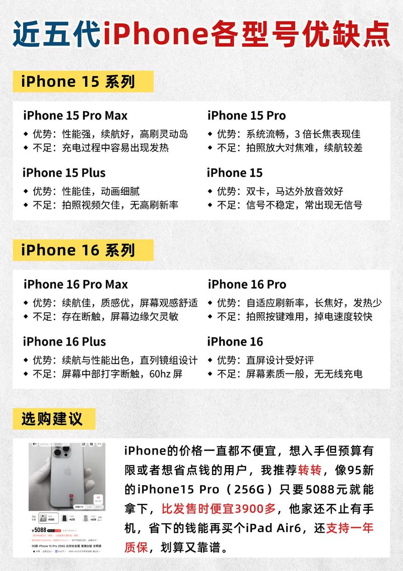 更好还是更糟最新版本优缺点全面解析