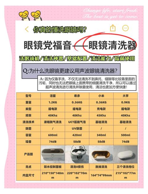 神器眼镜官方网站教你如何挑选最适合的眼镜