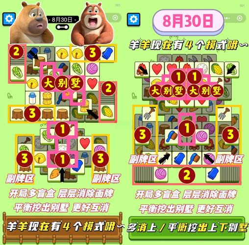 维纳斯俱乐部V2.5.3游戏攻略 轻松通关必备指南