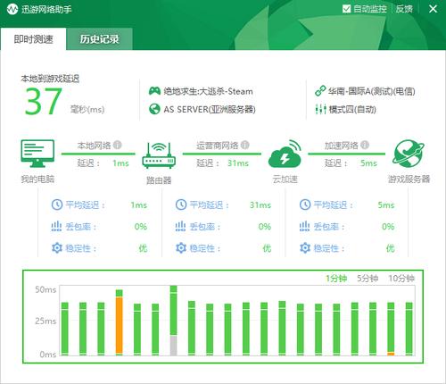 家庭事务汉化版最新更新内容介绍 优化细节大公开