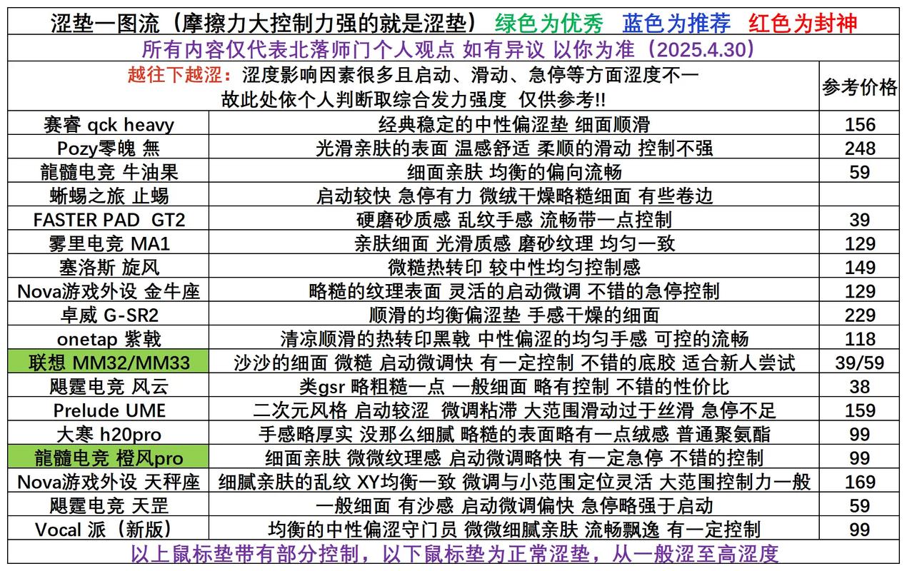 涩点点游戏介绍常见问题解答与玩法指南